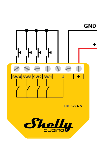 Shelly · Unterputz · \"Wave i4 DC\" · Szenenaktivierer · 12 Aktionen · Z-Wave